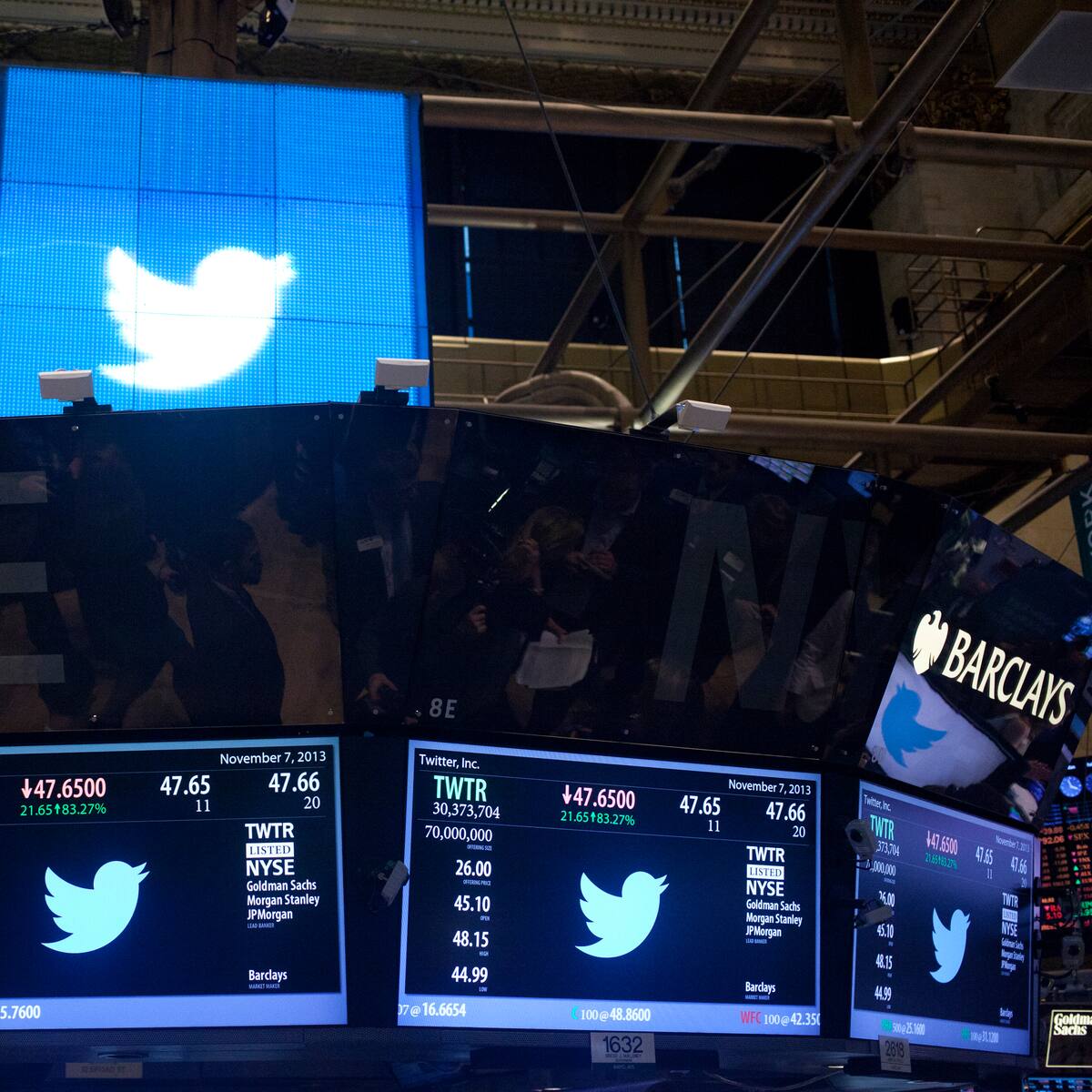 La acción de Twitter fue suspendida en la Bolsa de Valores de Nueva York