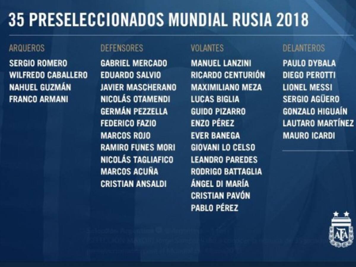 Argentina define sus 35 preseleccionados para el Mundial de Rusia 2018