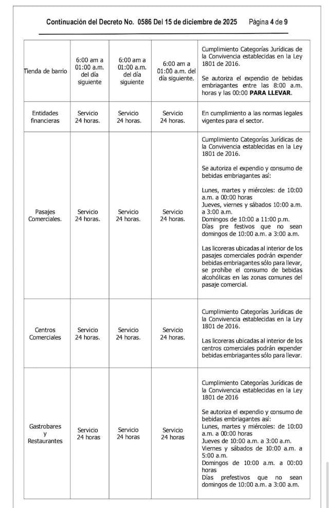 DECRETO No. 0586 del 15 de diciembre de 2025.
