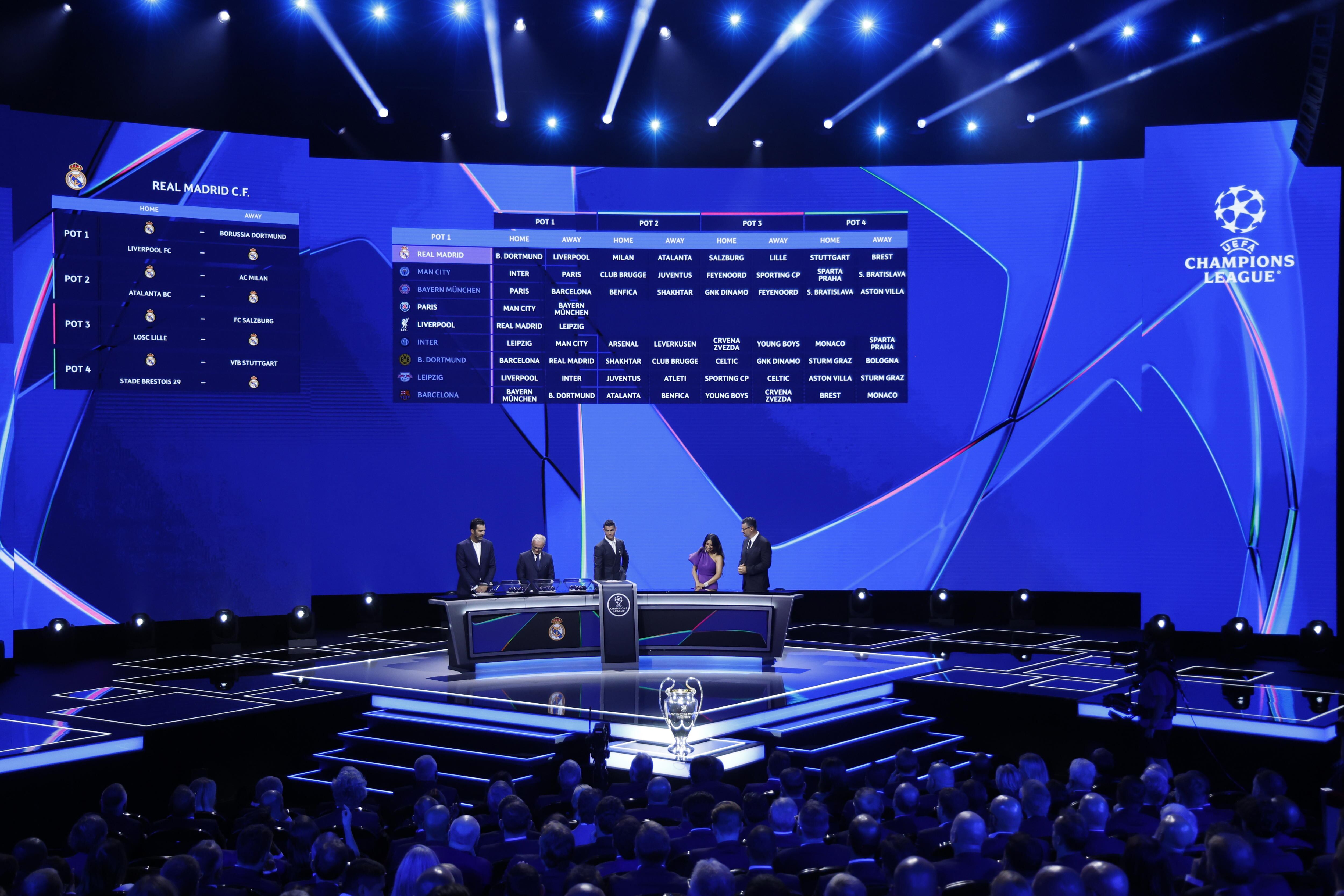 FOTODELDÍA  Mónaco, 29/08/2024.- Vista general del Foro Grimaldi de Mónaco donde se ha celebrado el sorteo de la nueva Liga de Campeones, 28 agosto 2024. EFE/SEBASTIEN NOGIER