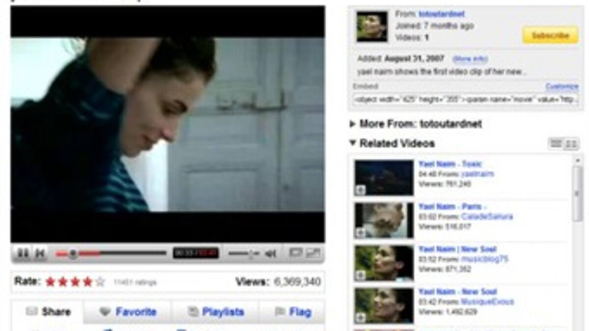 YouTube le cuesta a Google 356 millones