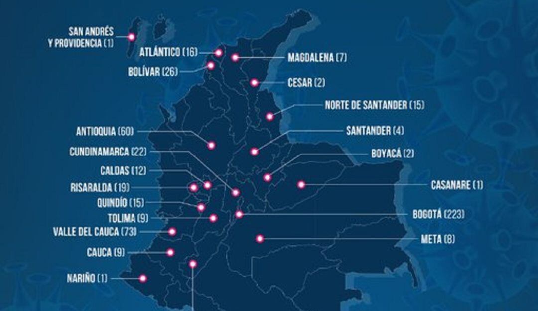 Sube la cifra de contagiados por COVID-19 en Caldas