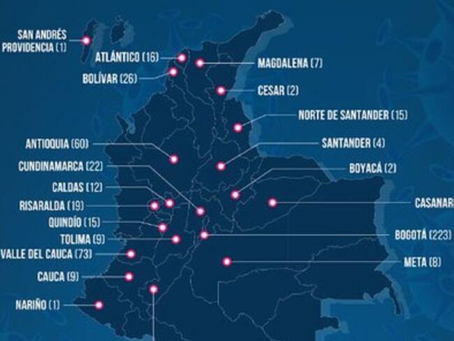 Sube la cifra de contagiados por COVID-19 en Caldas