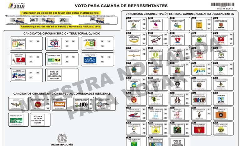 Tarjetón Cámara de Representantes Quindío
