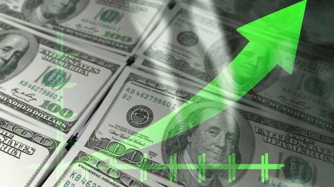 Dólar