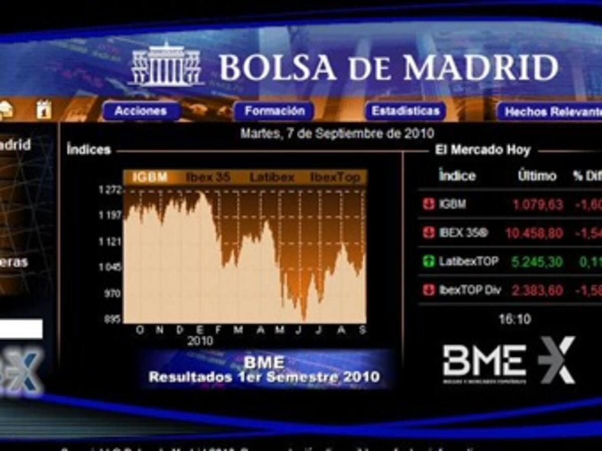 España coloca 4.307 millones de euros en bonos y obligaciones.