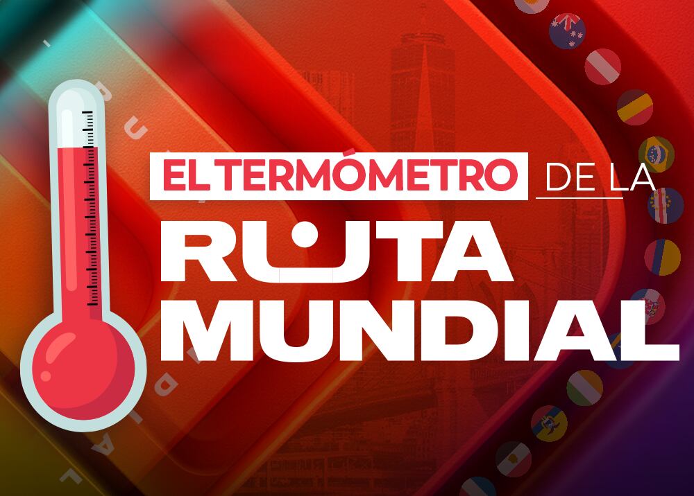 Termómetro de la Ruta Mundial de Caracol Radio