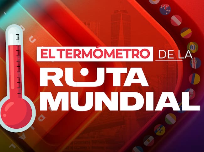 Termómetro de la Ruta Mundial de Caracol Radio