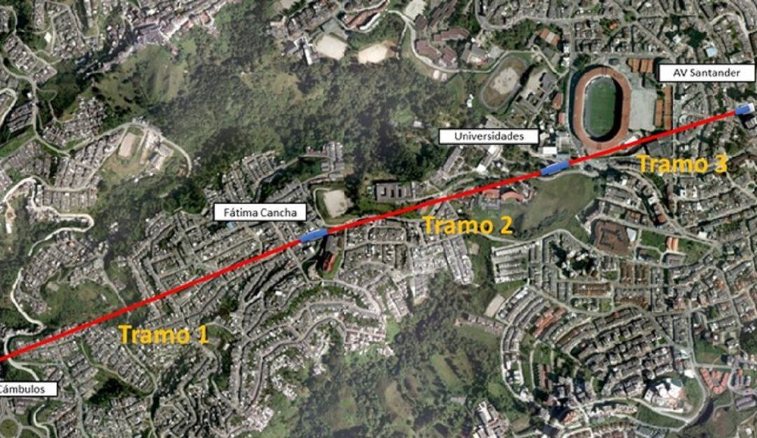 Línea 3 cable aéreo