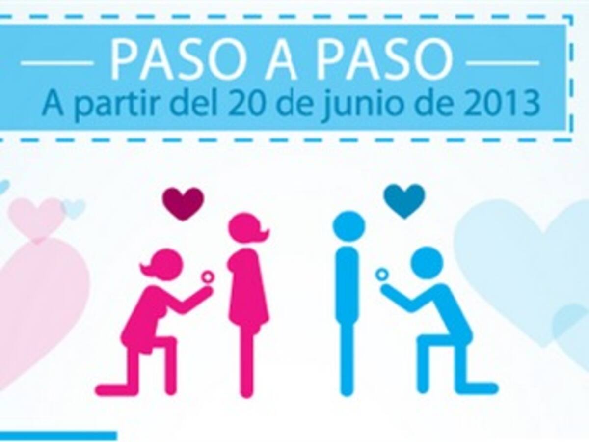 Resumen 7:00 am: Crean manual para personas del mismo sexo que quieran casarse en el país
