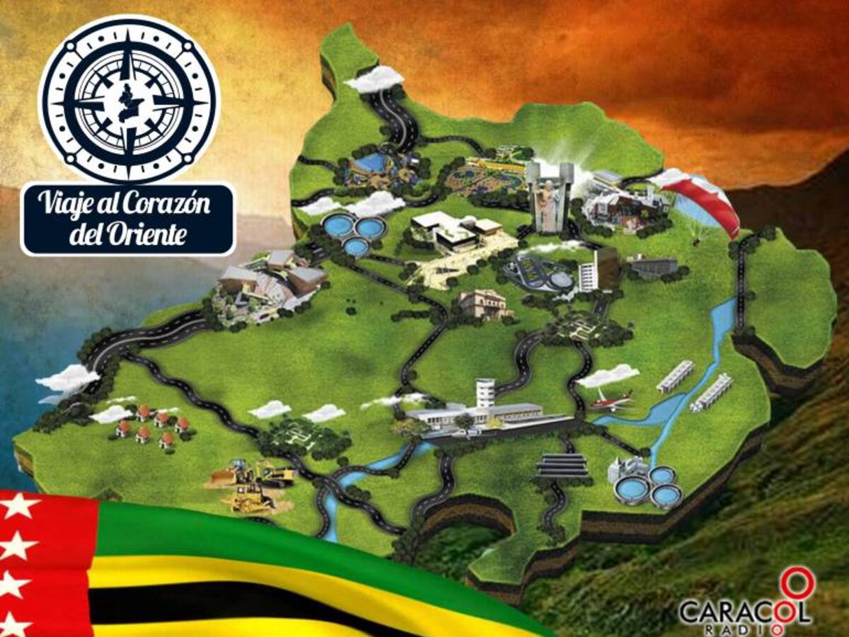 Viaje al Corazón del Oriente
