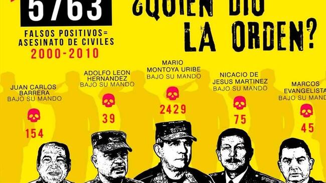 ¿Qué opina sobre la orden de un juez de retirar el cartel '¿Quién dio la orden?'?