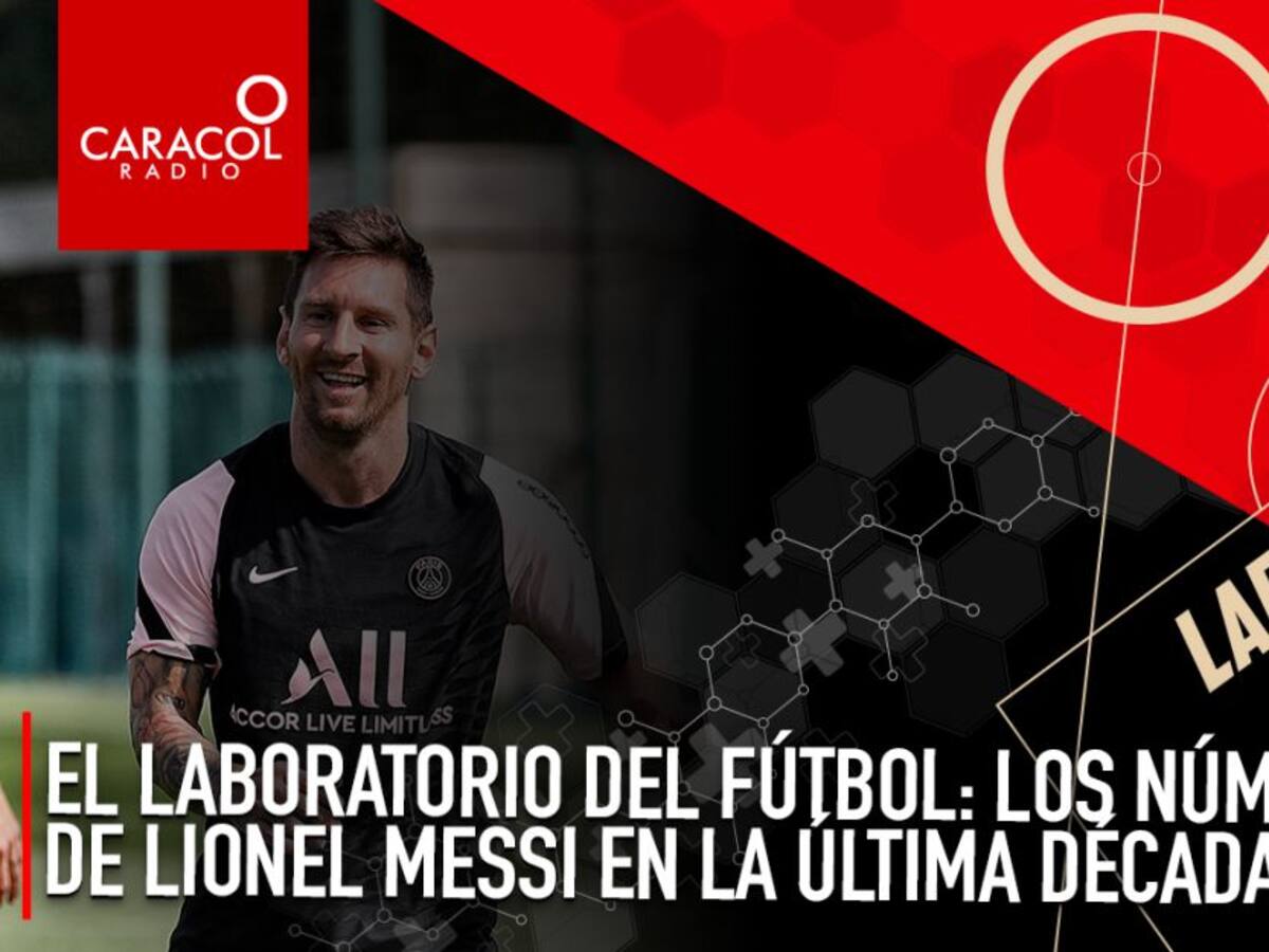 Los números de Lionel Messi en la última década