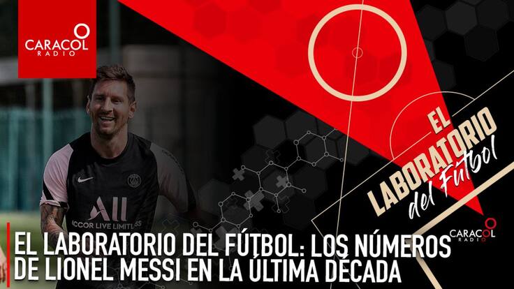 El Laboratorio del Fútbol: Los números de Lionel Messi en la última década