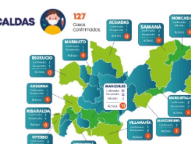 Se reporta nuevo caso de COVID-19 en Manizales