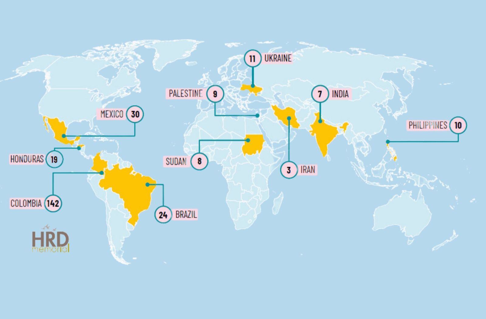 Cortesía: Front Line Defenders