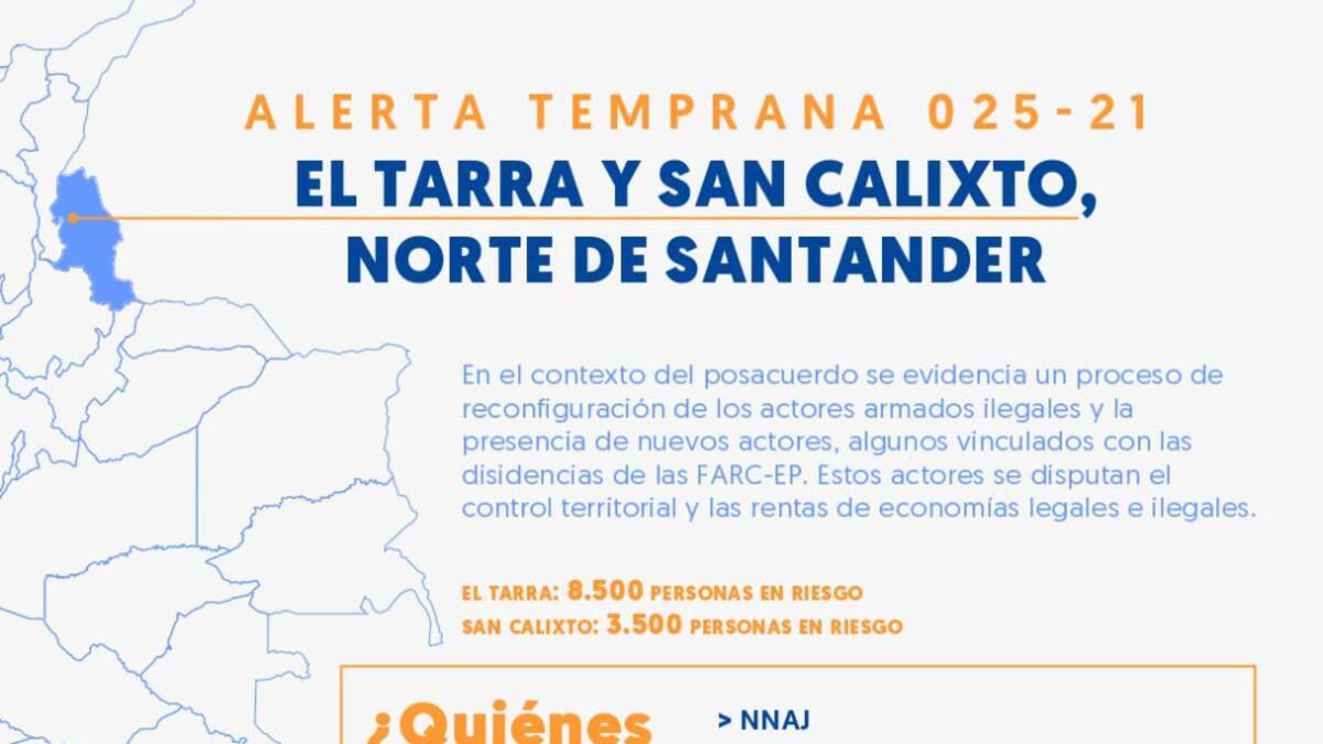 12.000 personas en riesgo en San Calixto y El Tarra, Norte de Santander
