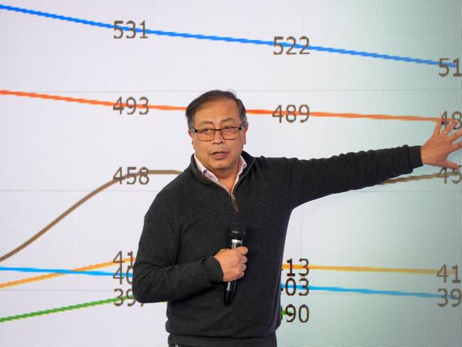 Presidente Petro señala que el sistema educativo en Colombia fracasó