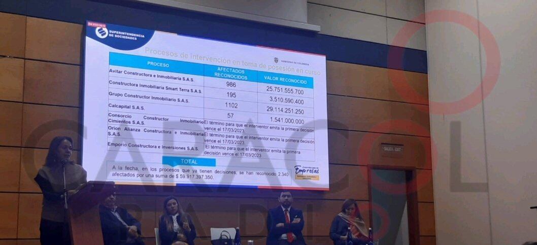 Cerca de $60.000 millones captaron ilegalmente cuatro constructoras en Boyacá / Caracol Radio.