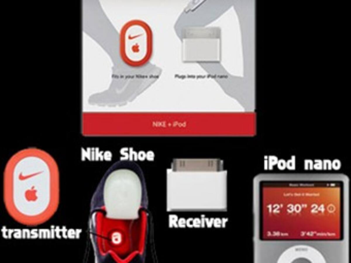 Tecnología deportiva ayuda a mejorar su rendimiento físico