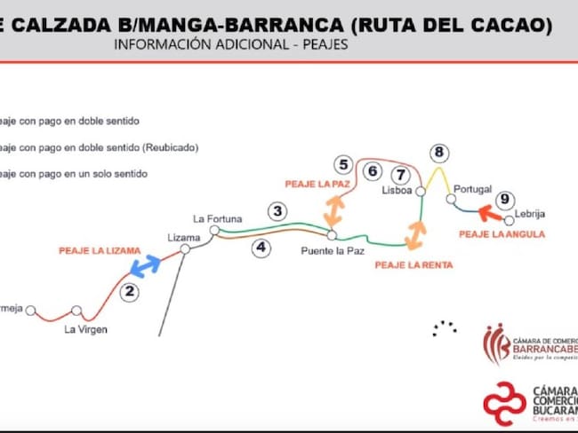 Los peajes que habrá en la vía a Barrancabermeja