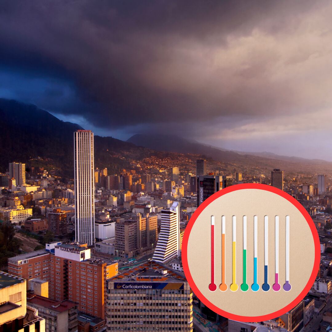 Bogotá y termómetro caricatura (Getty Images)