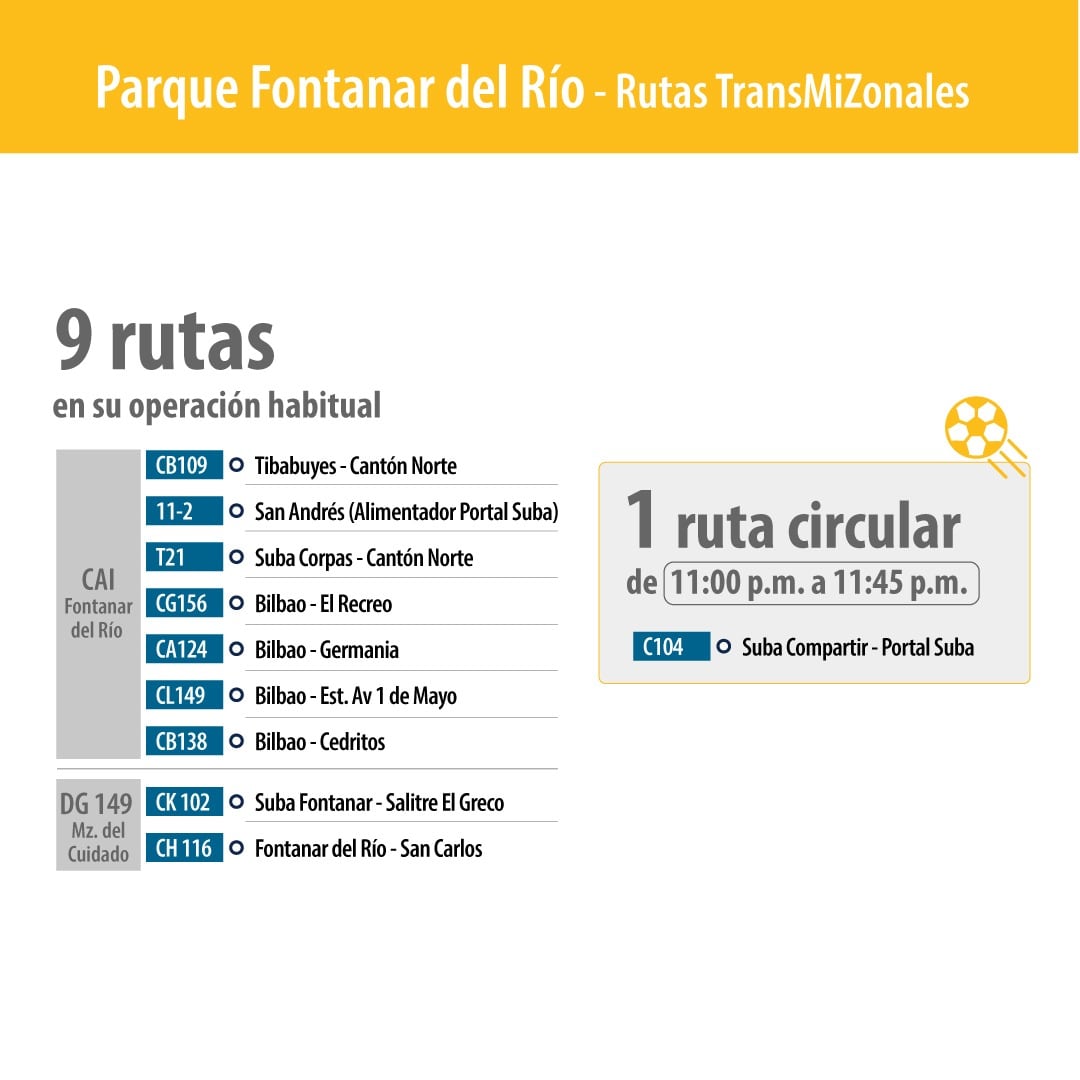 Rutas de SITP para llegar a la fan zone de Fontanar del Río . Alcaldía de Bogotá