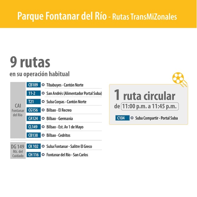 Rutas de SITP para llegar a la fan zone de Fontanar del Río . Alcaldía de Bogotá