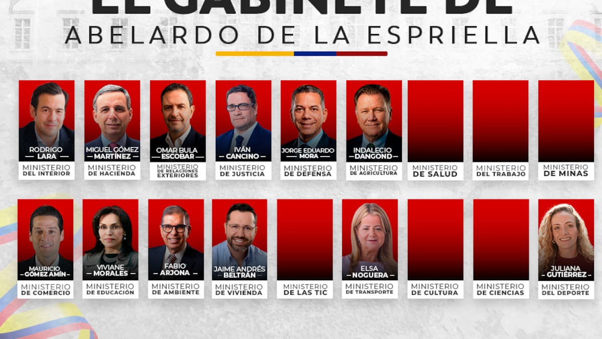 Gobierno de Abelardo de la Espriella: así va conformado su gabinete de ministros