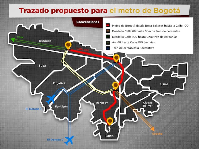 Vea cómo serían los trazados del metro de Bogotá y los trenes de cercanías