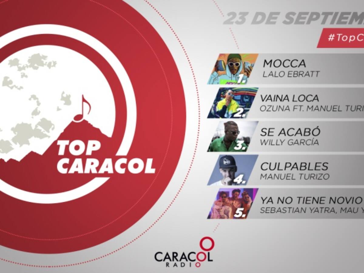 Top Caracol del 22 de septiembre