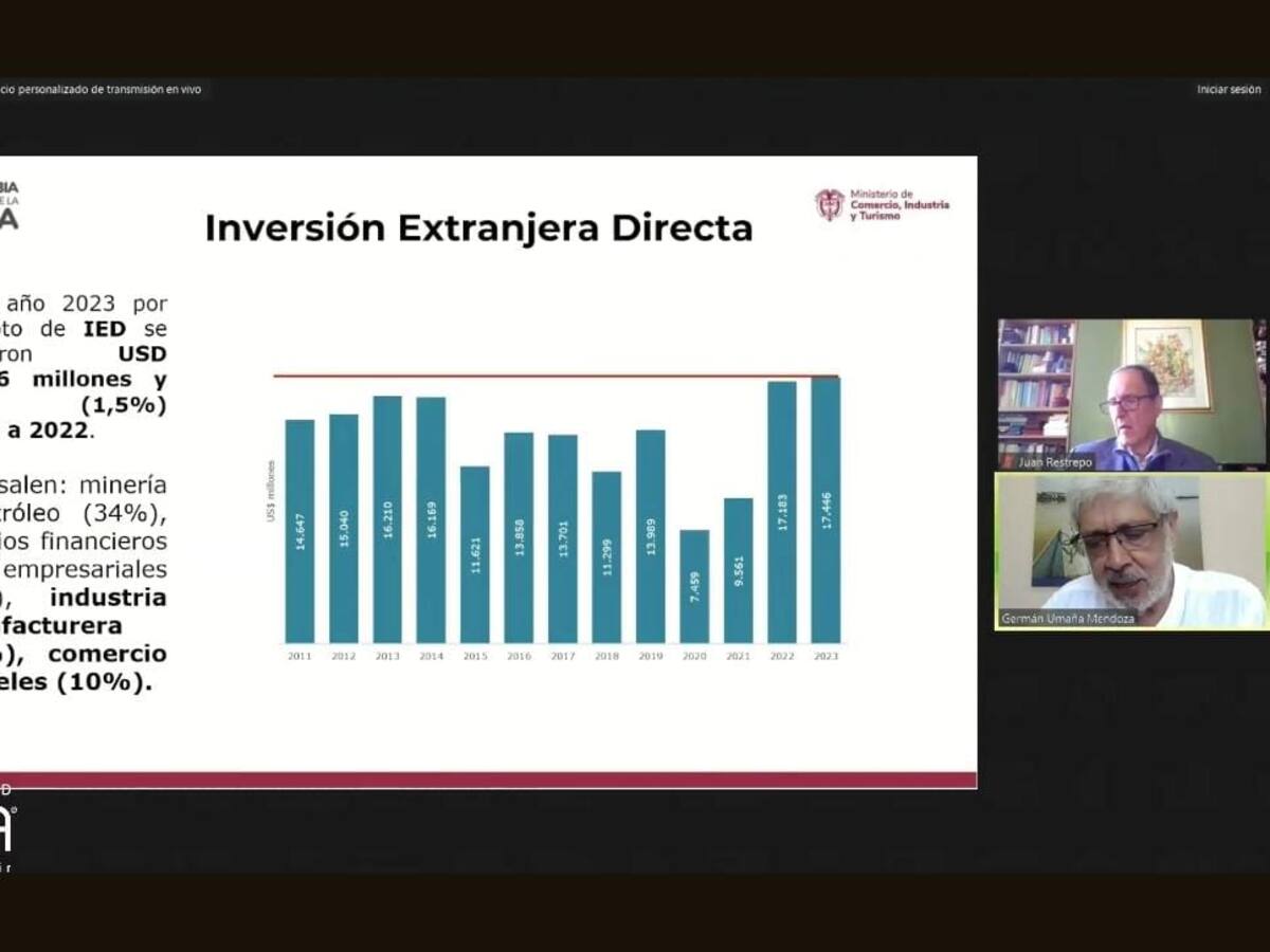 Universidad EIA realizó foro sobre las fórmulas para la reactivación económica en Colombia