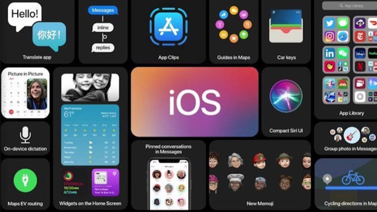 iOS 14: ¿Qué sorpresas trae Apple?