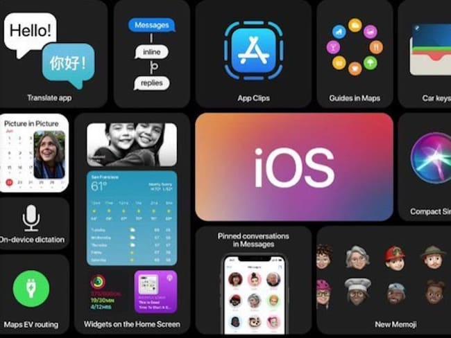 iOS 14: ¿Qué sorpresas trae Apple?