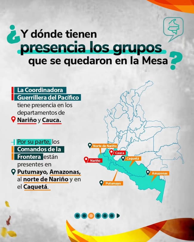 Mapa presencia CNEB. Foto: Oficina Alto Comisionado para la Paz