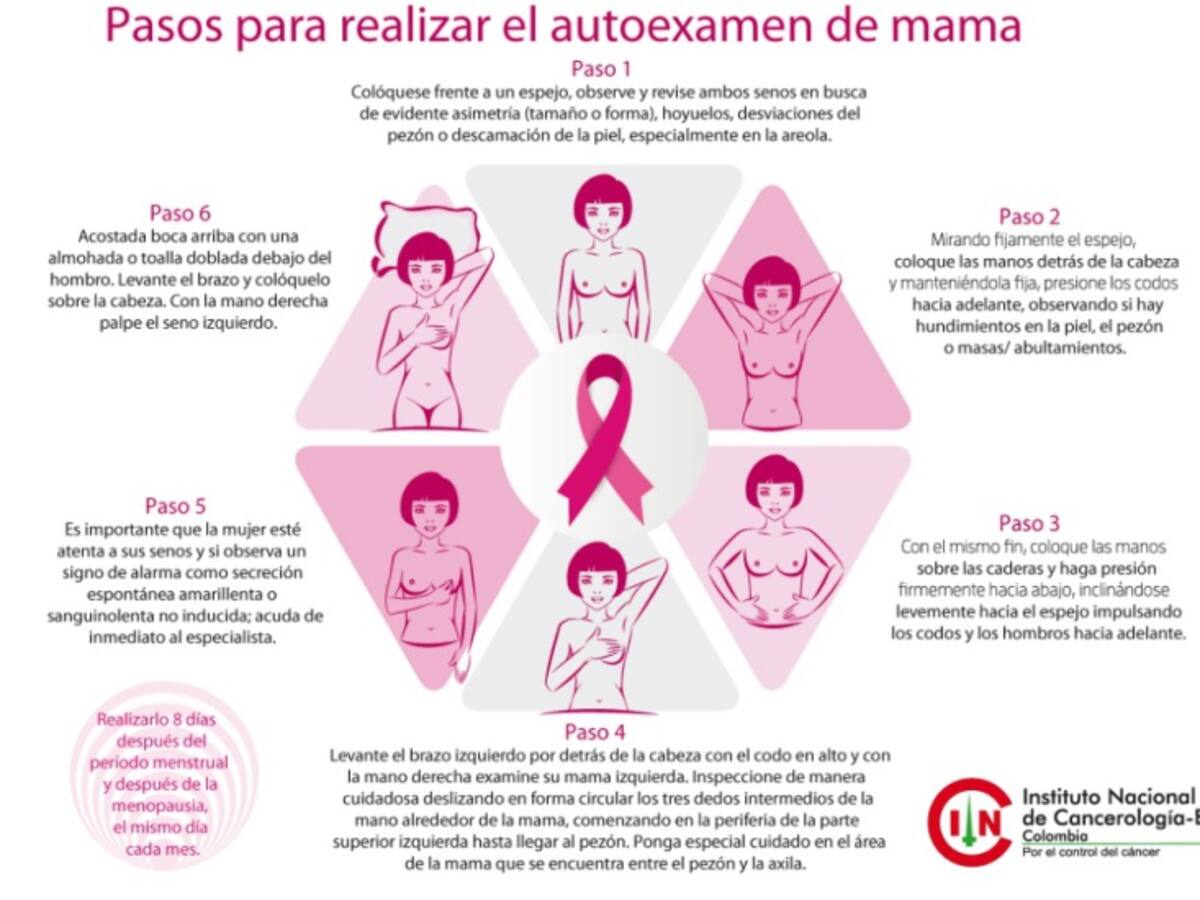 Valle ocupa el primer lugar en Colombia en mortalidad y casos nuevos de cáncer