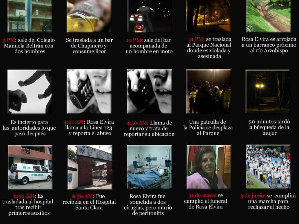 El recorrido hacia la muerte de Rosa Elvira Cely