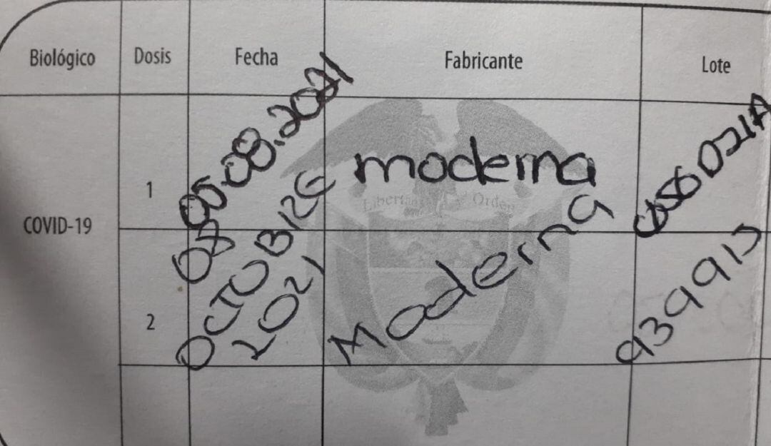 Vacunación anticovid