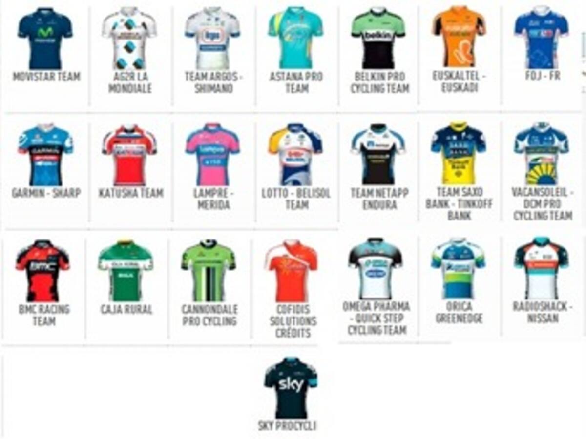 Nóminas de los 22 equipos que compiten en la Vuelta a España