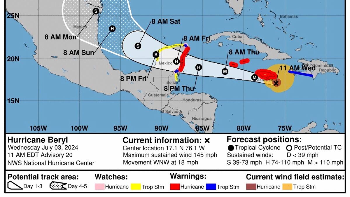 IDEAM baja alerta en la alta Guajira debido al debilitamiento del huracán Beryl