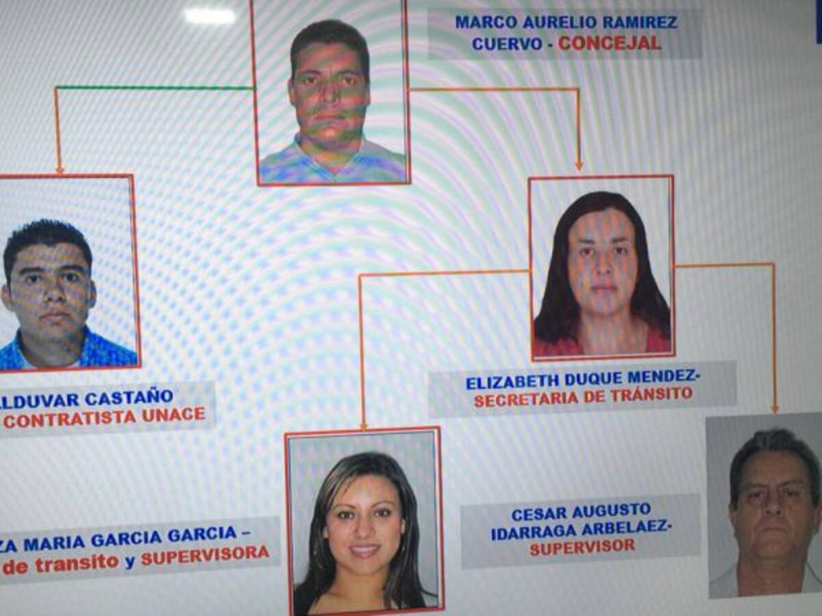 Concejal sería el 'cerebro' de nuevo caso de corrupción en Dosquebradas
