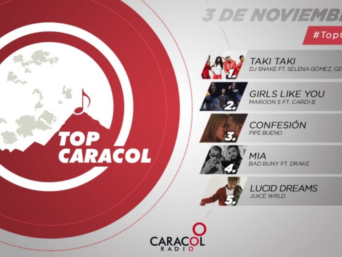Top Caracol del 3 de noviembre