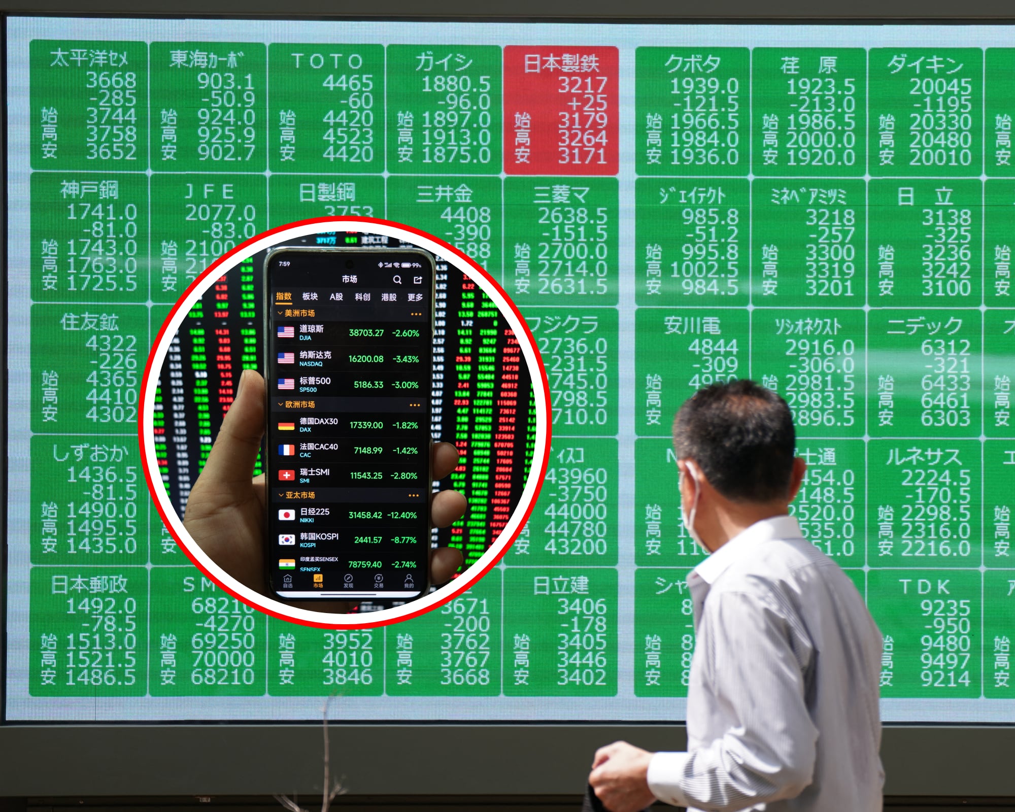 Los mercados bursátiles reportaron mejoría luego de una jornada de lunes marcada por caídas ante los temores de una recesión en Estados Unidos.
(Foto: Getty / Caracol Radio)