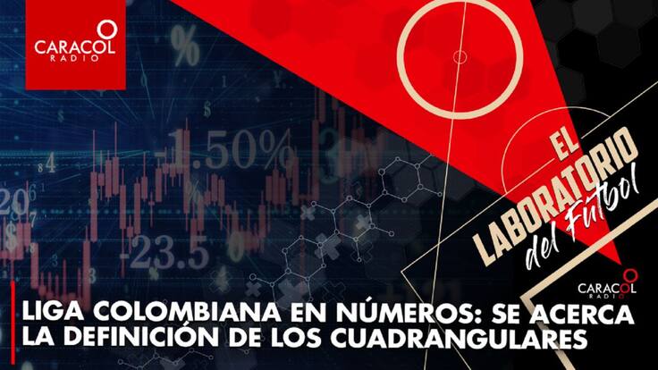 El Laboratorio del Fútbol