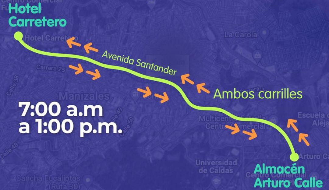 Recorrido de la competencia ciclística