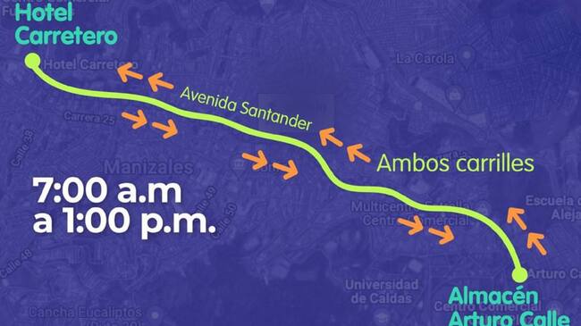 Recorrido de la competencia ciclística