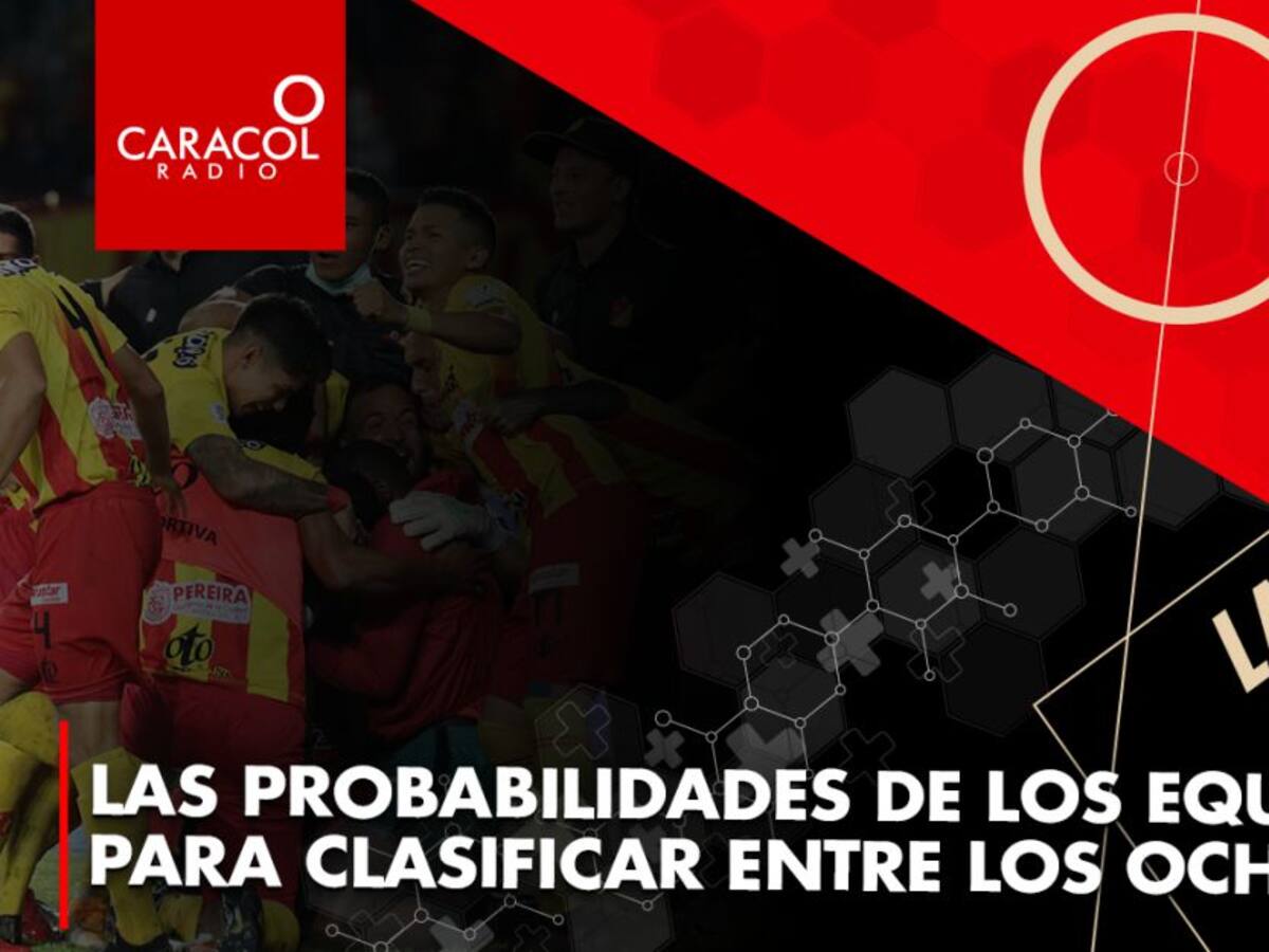 Las probabilidades de los equipos para clasificar entre los ocho