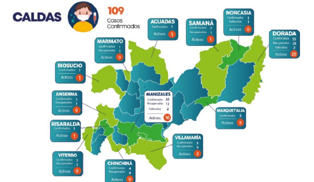 Reporte de mayo 15 de casos por COVID-19