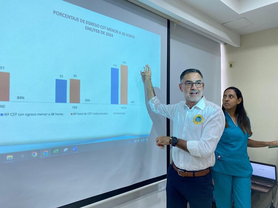 Alcaldía de Cartagena