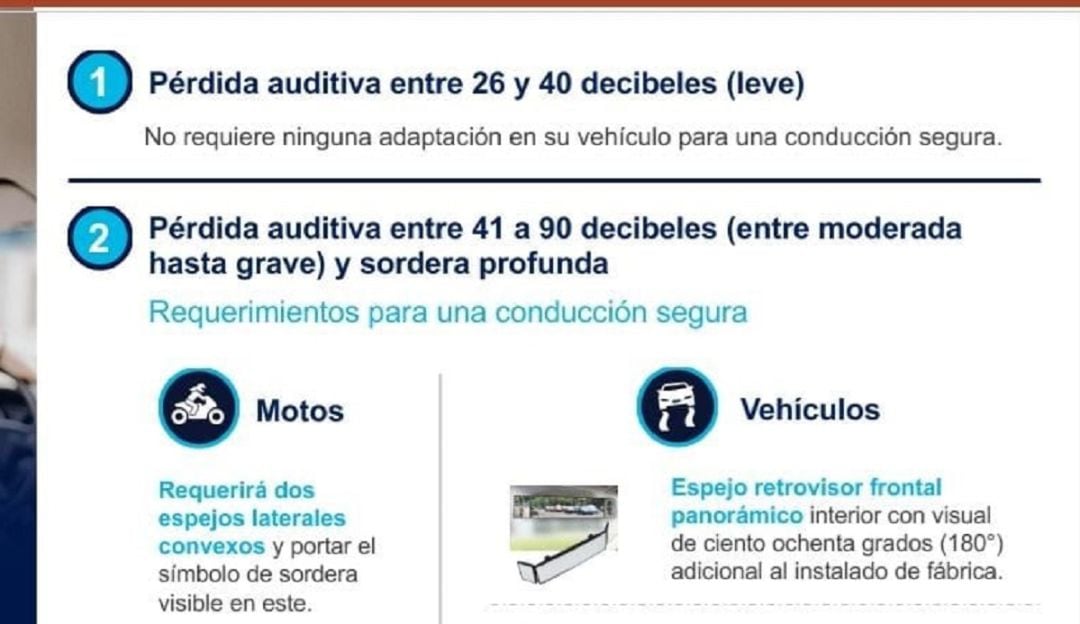 Licencia de conducción sordos